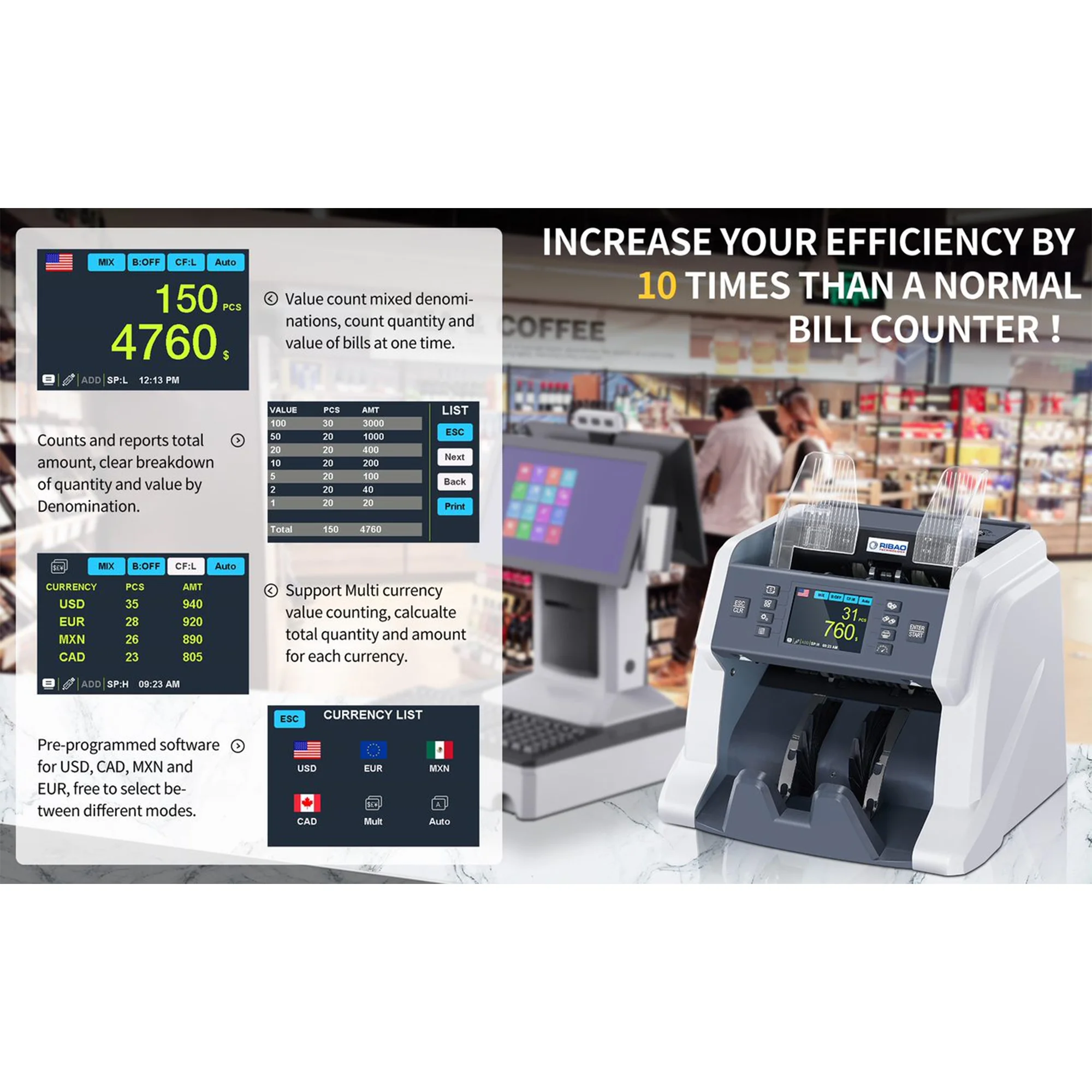 Ribao Technology BC-40 Money Counter Machine Mixed Denomination UV/MG/MT/IR/Cis Counterfeit Detection For Business