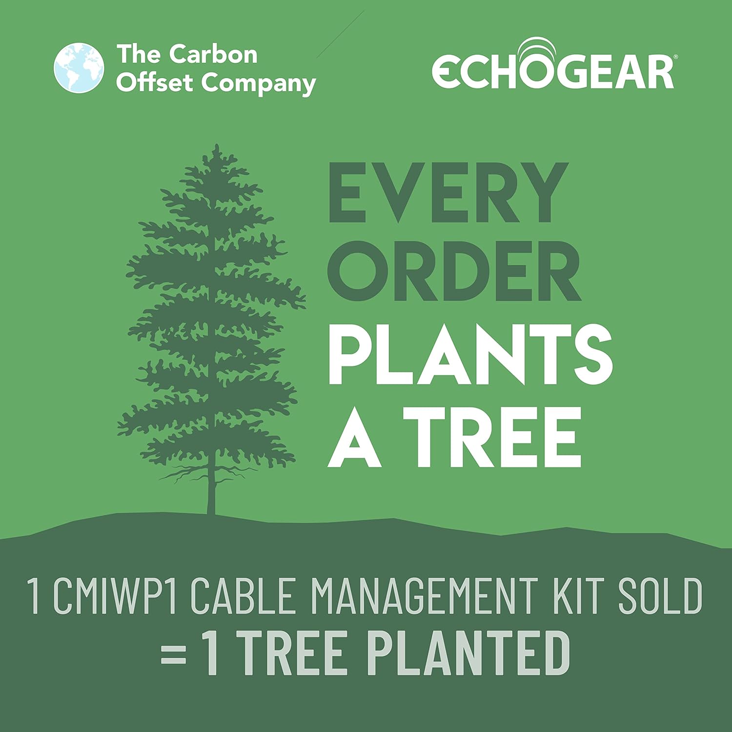 ECHOGEAR in-Wall Cable Concealer Kit - Includes Power & Low Voltage Cable Management - Hide TV Wires When Mounting A TV