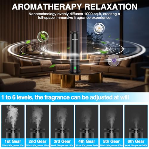 Waterless Scent Diffuser Starter Kit - Suitable for Home and Hotel Series Air Diffuser, 1000 Square Inches of Coverage