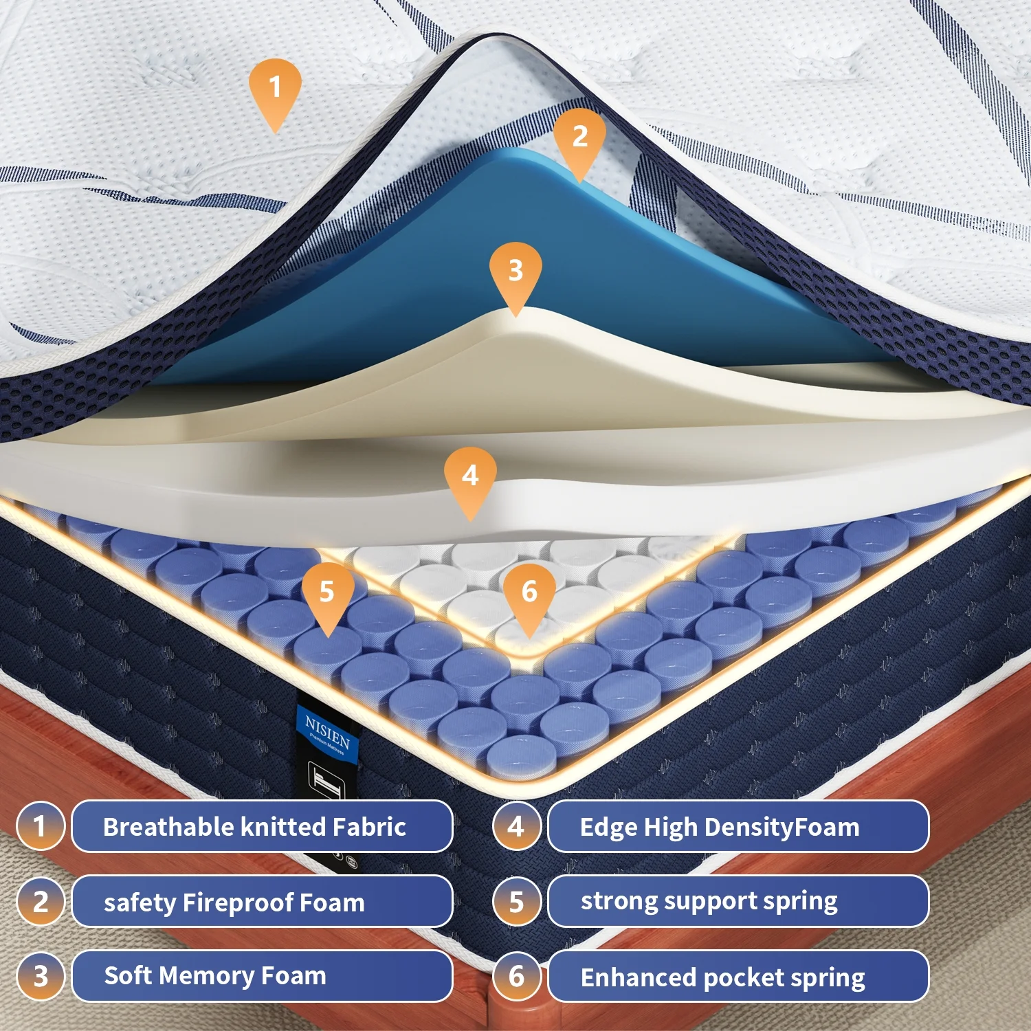 King Mattress,Nisien 12 Inch Hybrid Mattress in a Box, Gel Foam Mattress, Individually Wrapped Pocket Coils Innerspring Mattress