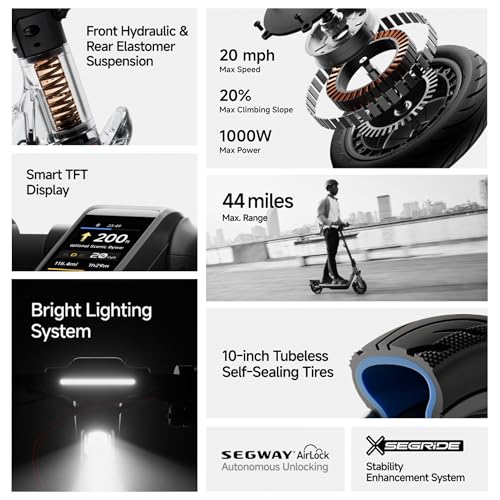 Segway Ninebot F3 Electric Scooter, Up to 20 MPH, 44-Mile Range, Self-Sealing Tubeless Tires, Front Hydraulic & Rear Elastomer Suspension
