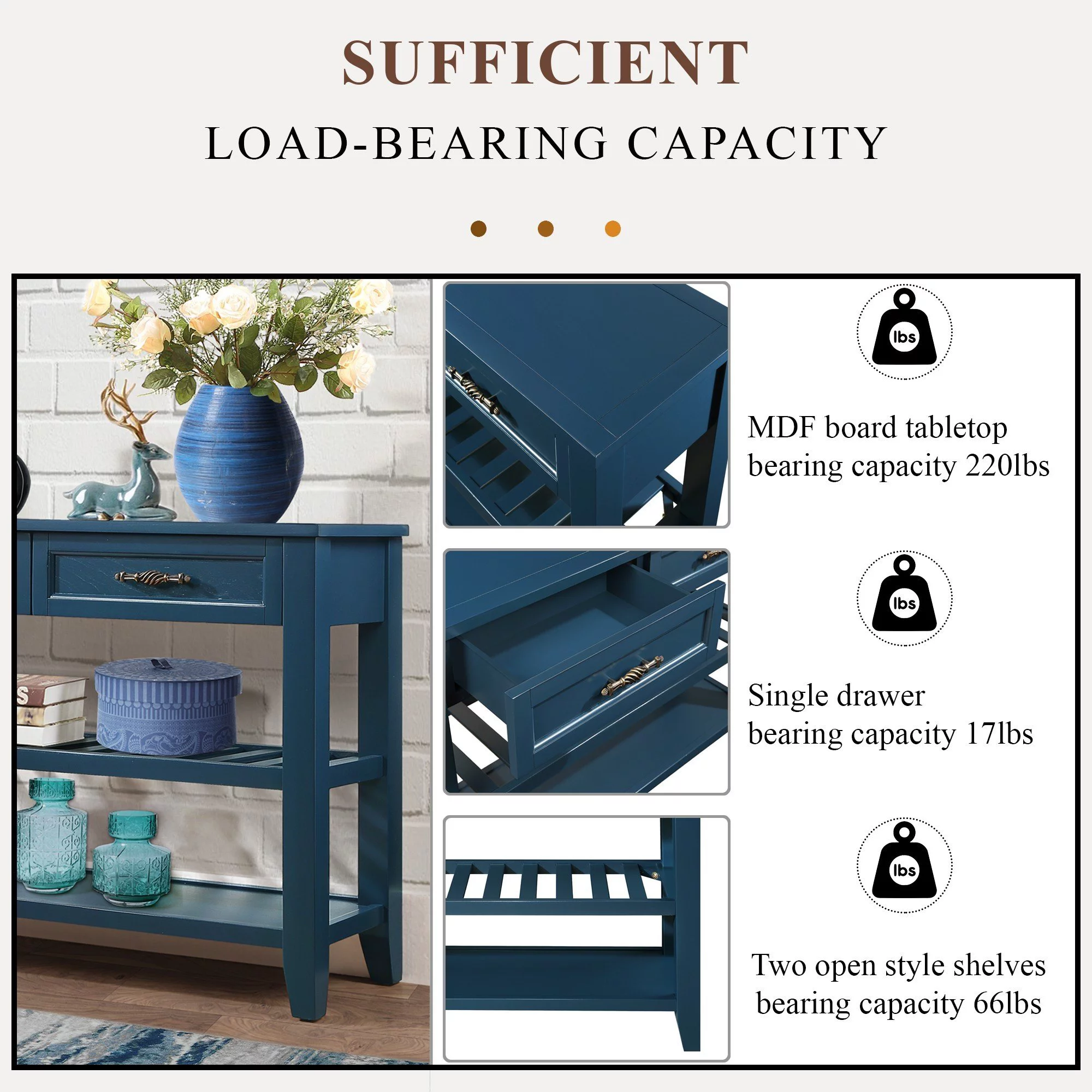 Console Sofa Table with 2 Storage Drawers and 2 Tiers Shelves