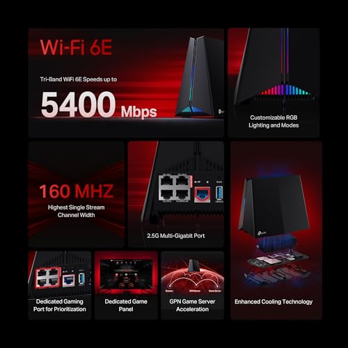 TP-Link AXE5400 Tri-Band WiFi 6E Router (Archer AXE75)- Gigabit Wireless Internet for Gaming, VPN, OneMesh, WPA3