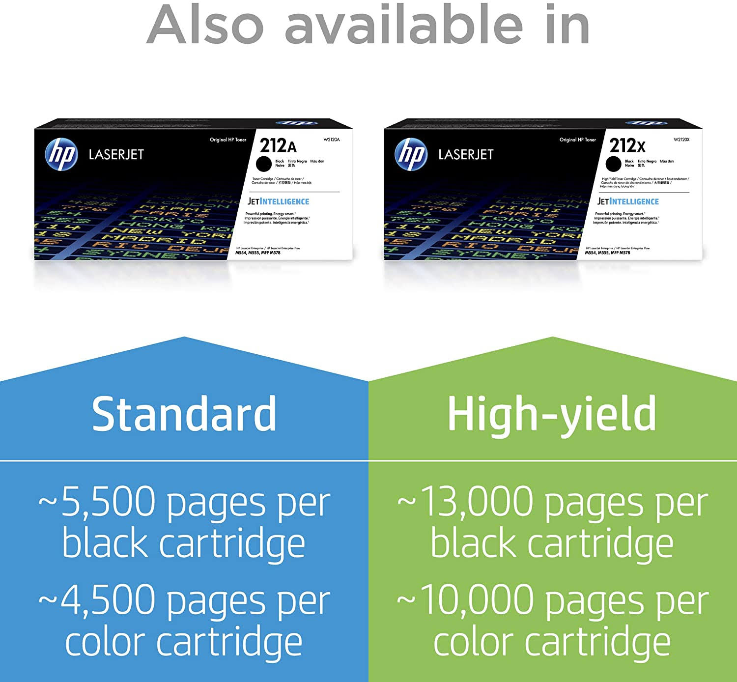 HP 212a - Magenta - Original - LaserJet - Toner Cartridge (W2123A)