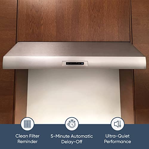 West Wind Slim Pro Style Under -Cabinet Range Hood in Stainless Steel
