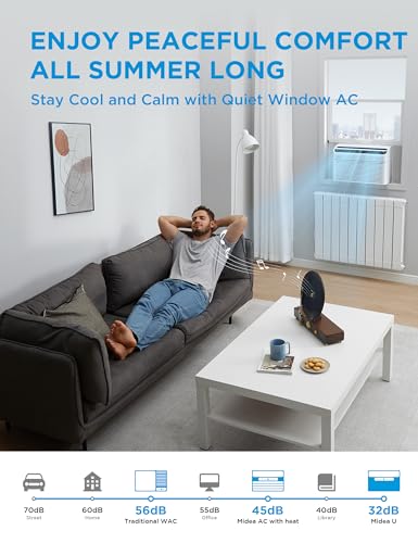 Midea 12,000 BTU Smart Inverter Air Conditioner Window Unit with Heat and Dehumidifier &ndash; Cools up to 550 Sq. Ft., Energy Star Rated
