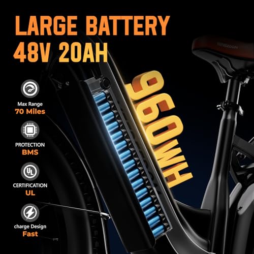EUY Electric Bike for Adults with Peak 1500W Motor, 48V 20Ah Removable Battery Fast Ebike,Max 70Miles & 30MPH