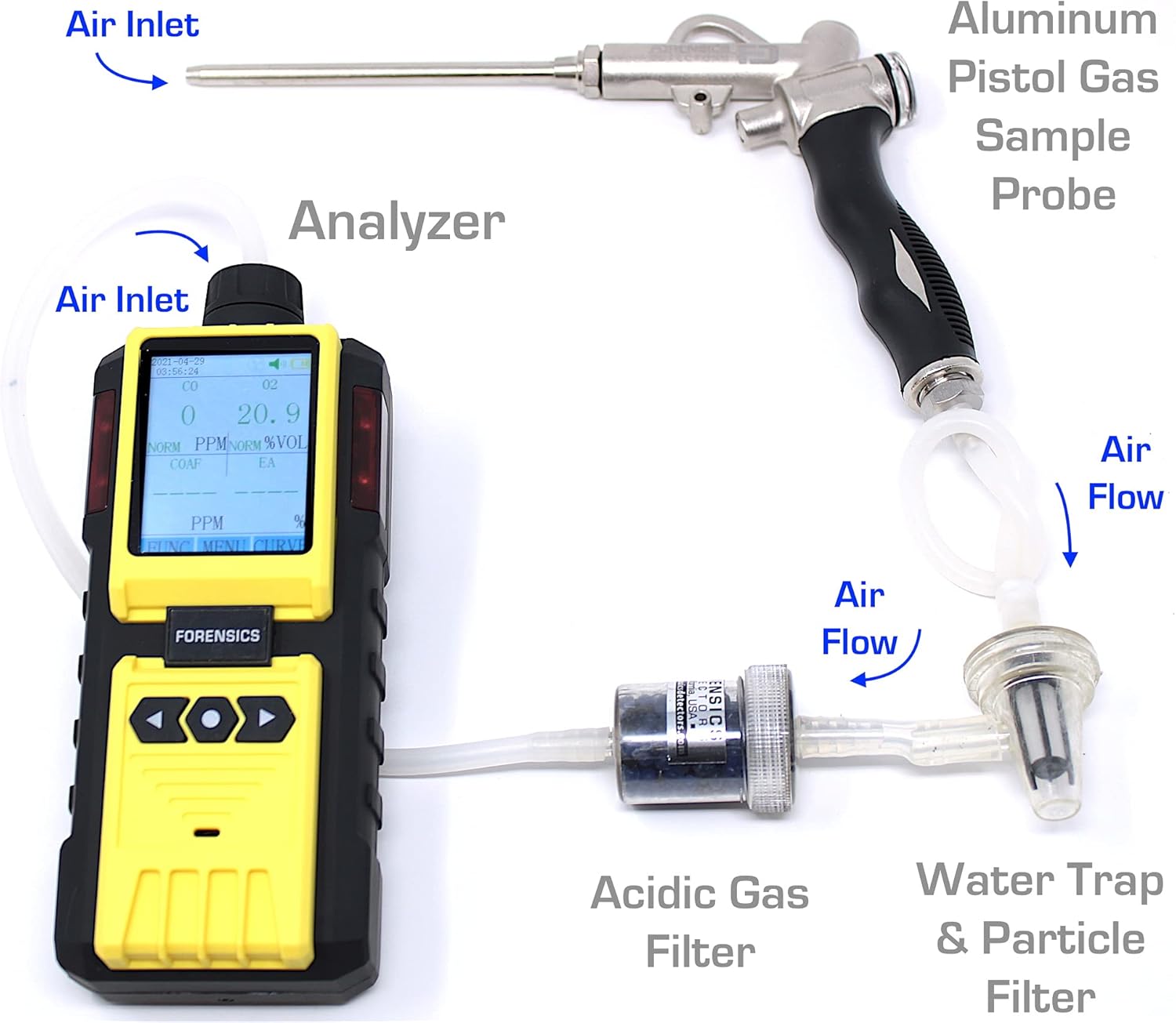 Professional Combustion Analyzer by Forensics | USA NIST Calibration | HVAC, Combustion, Flue Exhaust Gas | CO, O2