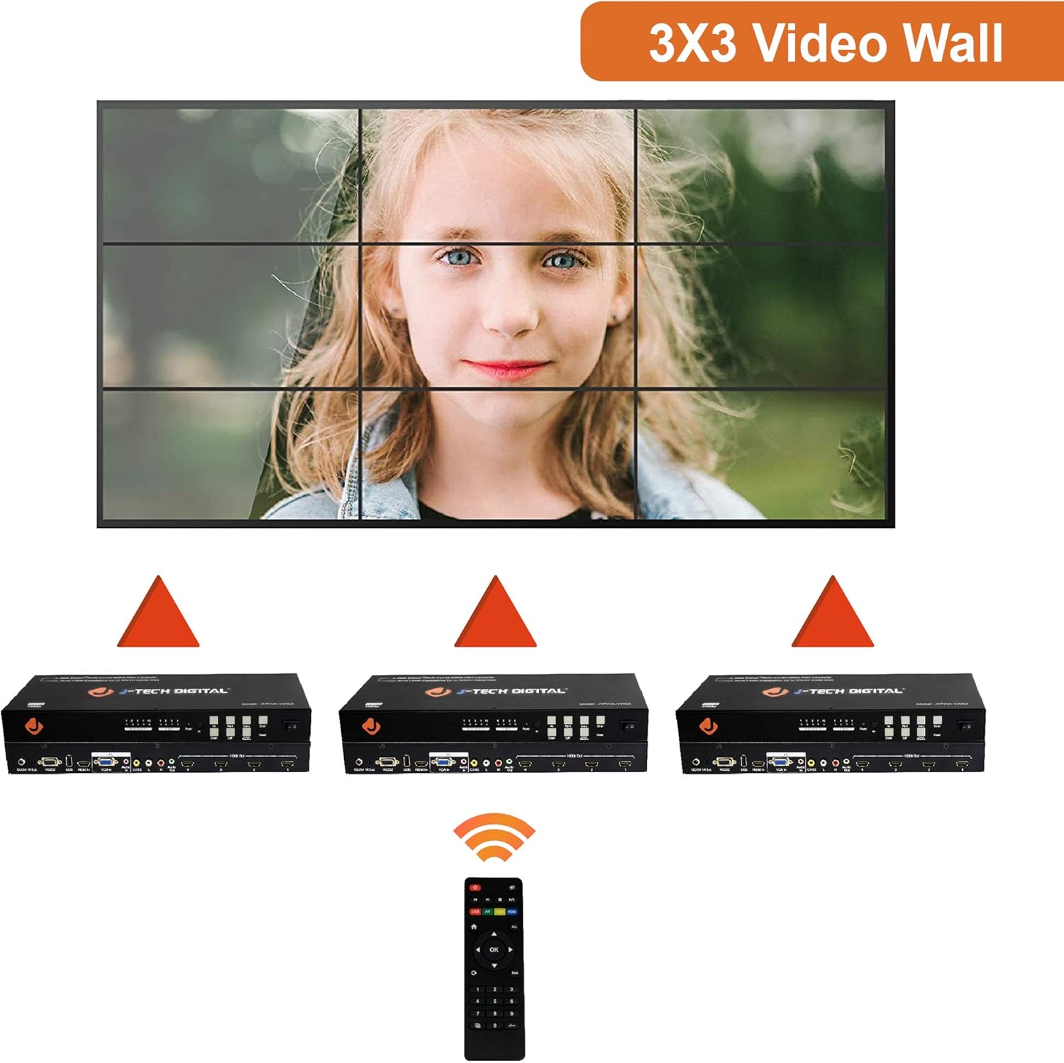 J-Tech Digital Video Wall Controller 3X3 2X2 1X4 3X1 Multi-Channel inputs HDMI VGA AV USB for LCD LED Video Wall Display with Cascading Function