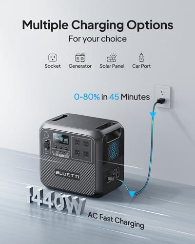 BLUETTI Solar Generator AC180, 1152Wh LiFePO4 Battery Backup w/ 4 1800W (2700W peak) AC Outlets, 0-80% in 45Min, for Camping, Off-grid, Power Outage