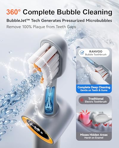 RANVOO Save $93 to Get AICE LITE Plus White and Bubble Sonic Electric Toothbrush White Together