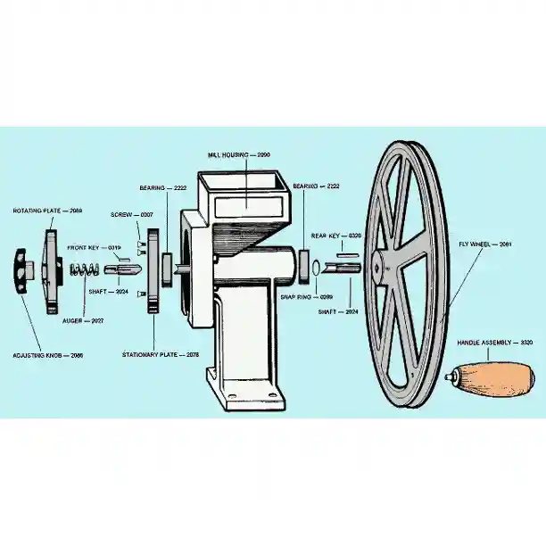 Country Living Hand Grain Mill, Solid I-Beam Construction From Cast Aircraft Aluminum, Double Industrial Sealed Bearings, Stainless Steel Shaft