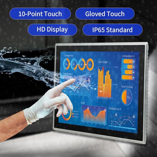 17 inch Android 11 Industrial Embedded Interactive Touchscreen Monitor, Capacitive Multi-Touch Tablet with Front IP65 Monitor, RAM 4G & ROM 32G