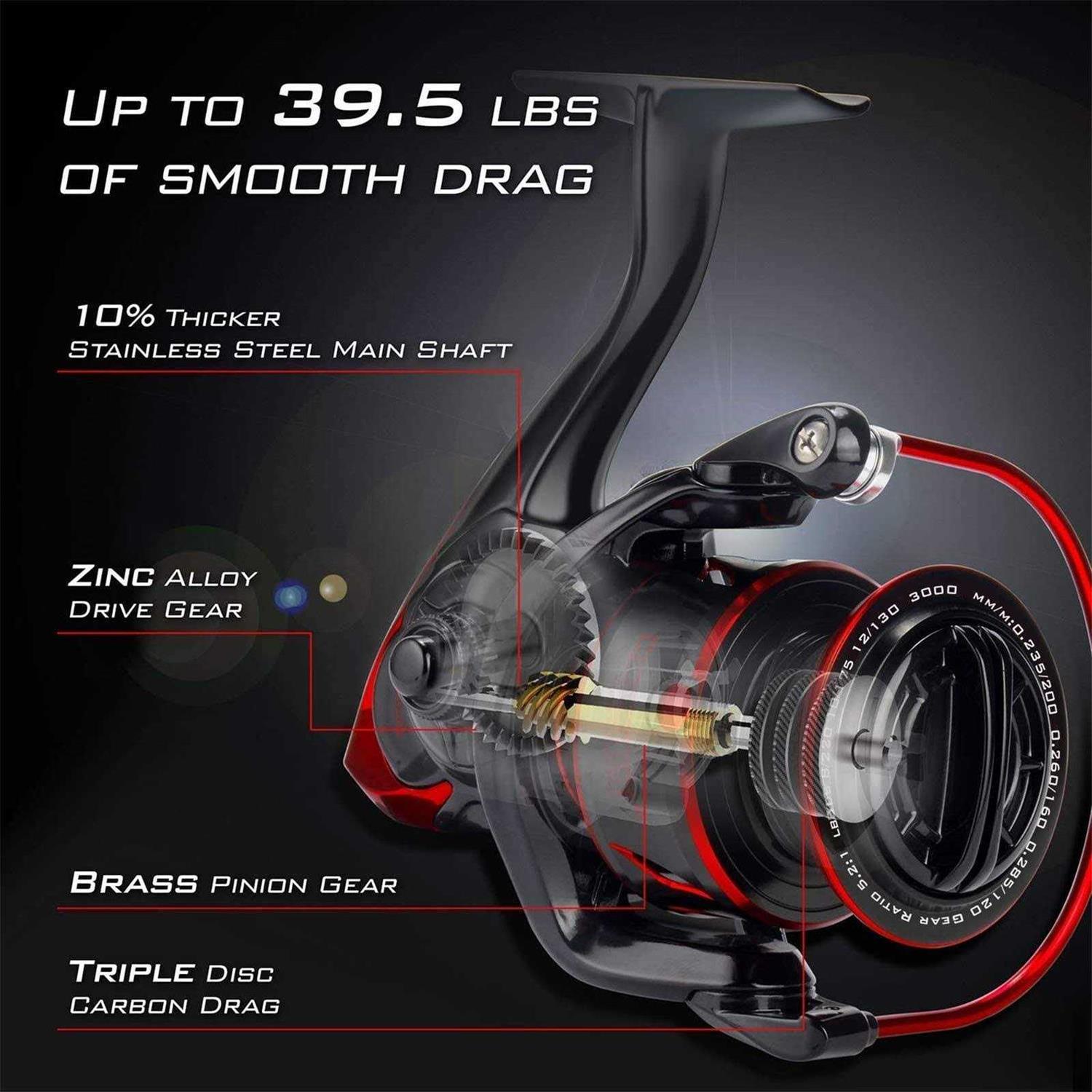 KastKing Sharky III Fishing Reel New Spinning Reel Carbon Fiber 39.5 LBs Max Drag - Sports Supplies Online Store