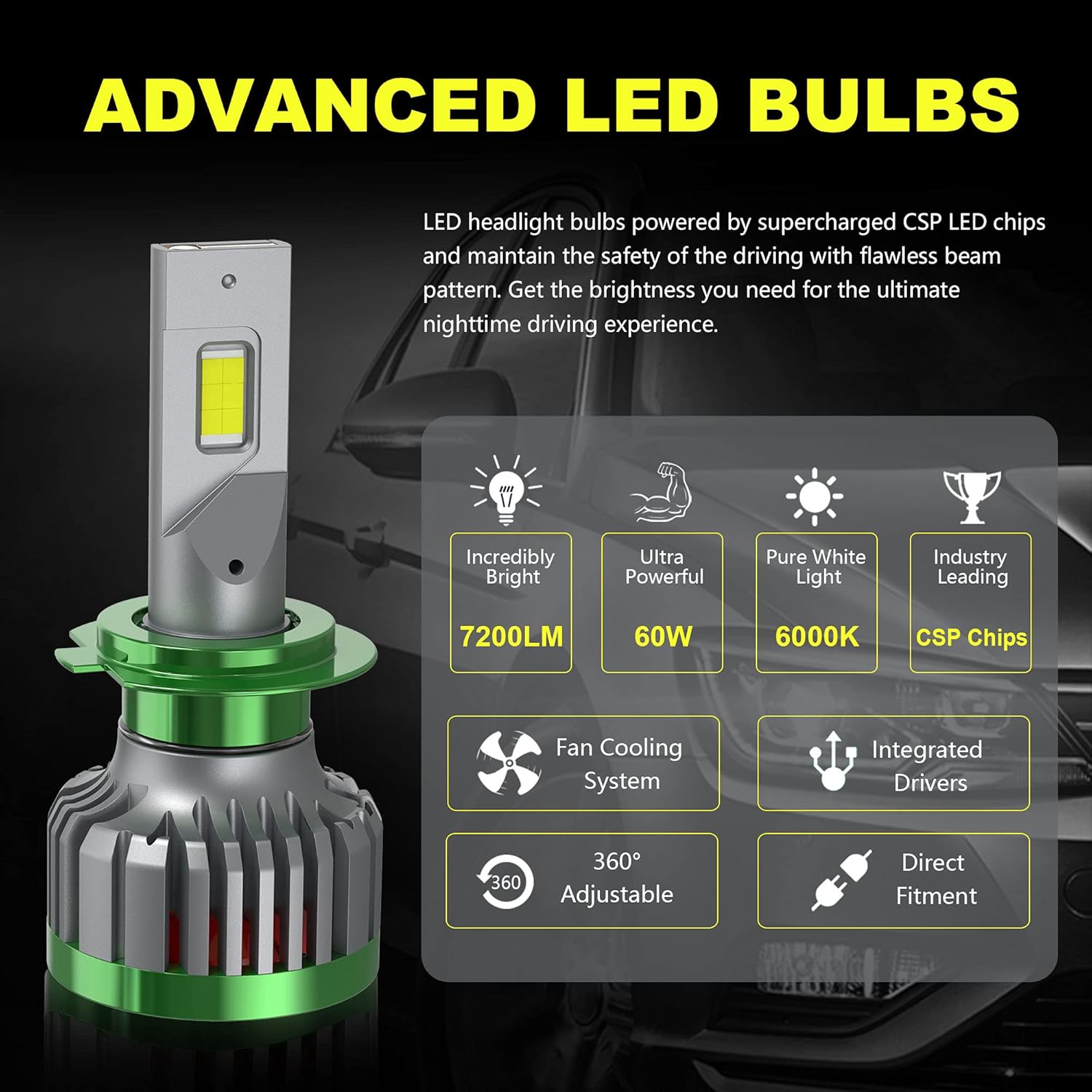 ASLONG 240W 28800LM H7+H7 LED Headlight Bulbs Combo Package
