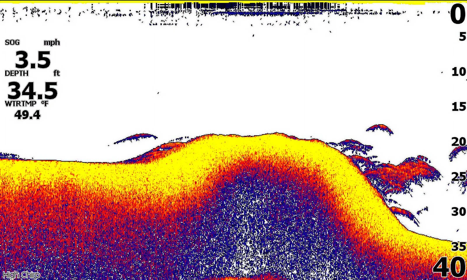 Lowrance Hook Reveal Fish finder Splitsht with Down scan Imaging without Mapping