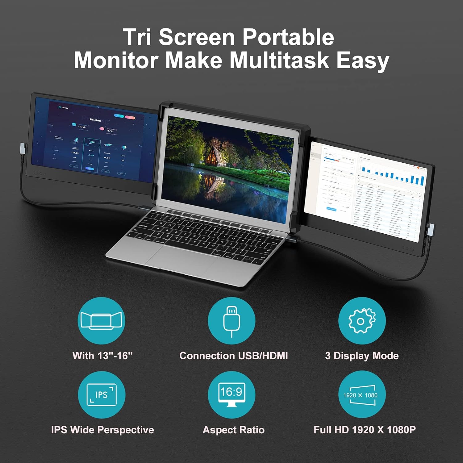 Triple Portable Monitor for Laptop, Dual Screens with Kickstand，Compatible with 13-16 Mac and PC, FHD 1080P IPS 11.6