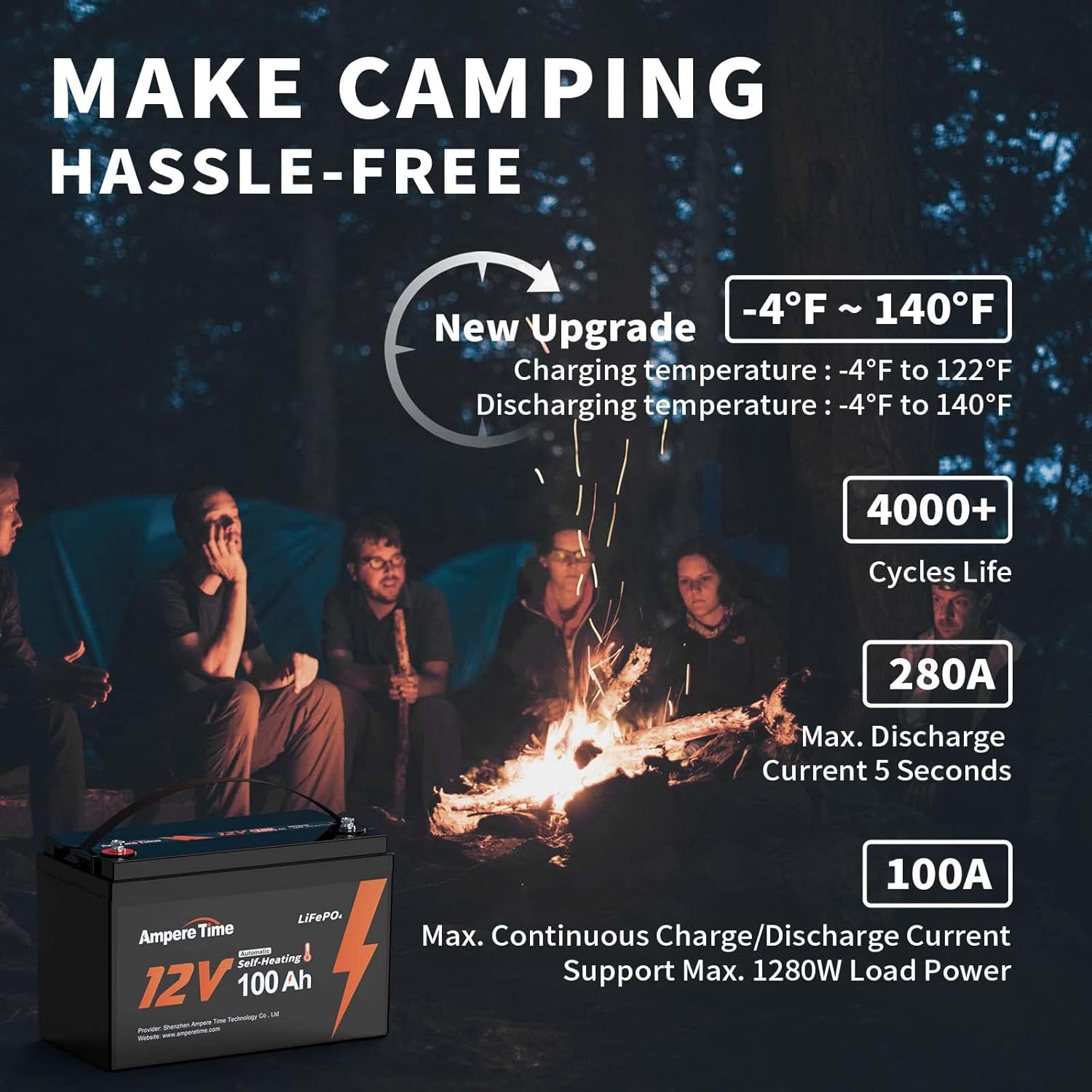 Ampere Time 12V 400Ah Deep Cycle LiFePO4 Battery Pack, with Built-in 250A BMS, Longer Runtime with 5.12kWh, 4000+ Cycle, Perfect for Solar System, RV