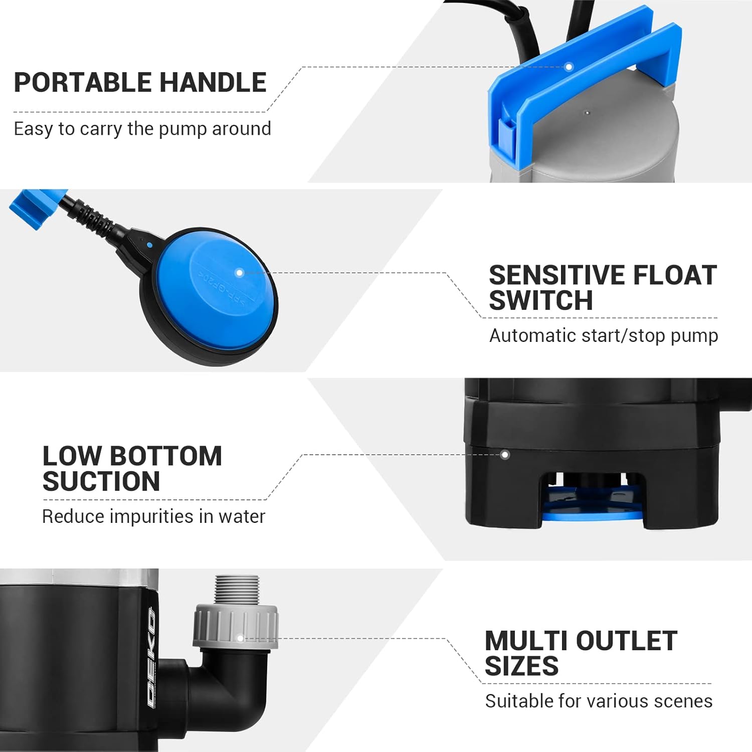 DEKOPRO 400W 1/2HP Sump Pump 1981GPH Submersible Pump Clean/Dirty Water Pump Swimming Pool Garden Tub Pond Flood Drain w/Float Switch and Long 16ft