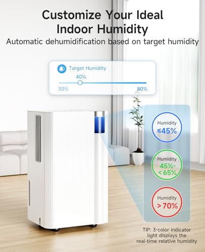 2500 Sq.Ft Dehumidifier for Basement with Drain Hose, 34 Pints Dehumidifiers for Home Large Room Bathroom Bedroom,3 Modes