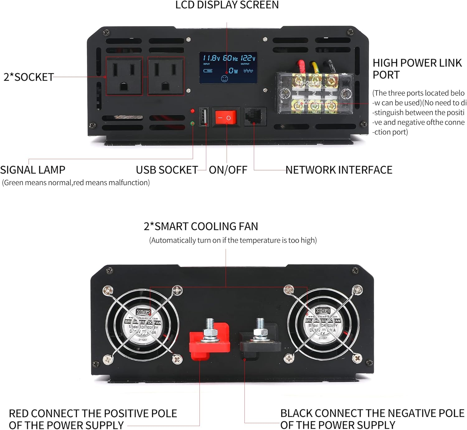 Power Inverter
