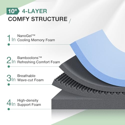 Novilla Twin Mattress, 12 Inch Gel Memory Foam Mattress Twin in a Box, Bamboo Charcoal Foam & Breathable Soft Cover for Clean, Peaceful Sleep