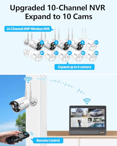 Dual Antennas for Wi-Fi Enhanced AI Human Detected 2K 3.0MP Wireless Security Camera System, Surveillance DVR Kits with 2TB Hard Drive