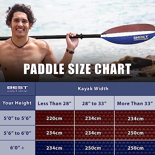 Best Marine and Outdoors Kayak Paddle, Carbon Fiber Shaft & Fiberglass Reinforced Polypropylene Blades, 220cm, 234cm, 250cm