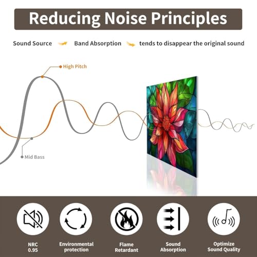 3 Panels Freestanding Acoustic Room Divider Vibrant Stained Glass Flower Illustration Soundproof Privacy Screen Folding Sound Absorbing Partition