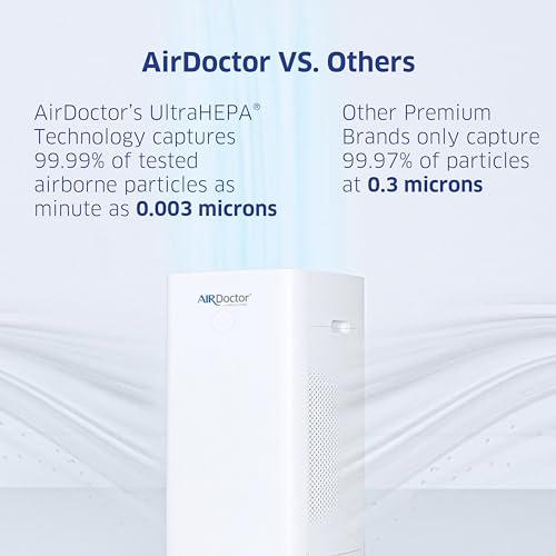 AIRDOCTOR AD5500i SMART 4-in-1 Air Purifier for Extra Large Spaces & Open Concepts with UltraHEPA, Carbon & VOC Filters