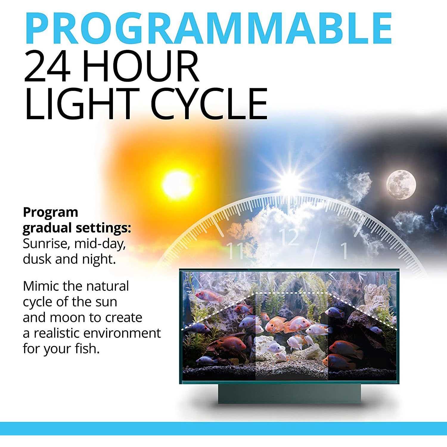 Fluval Aquasky Bluetooth LED Aquarium Light - Pet Supplies online store