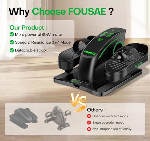Under Desk Elliptical, Upgraded 6 Adjustable Resistance &15 Speeds Leg Exerciser While Sitting for Seniors with Forward & Reverse Direction