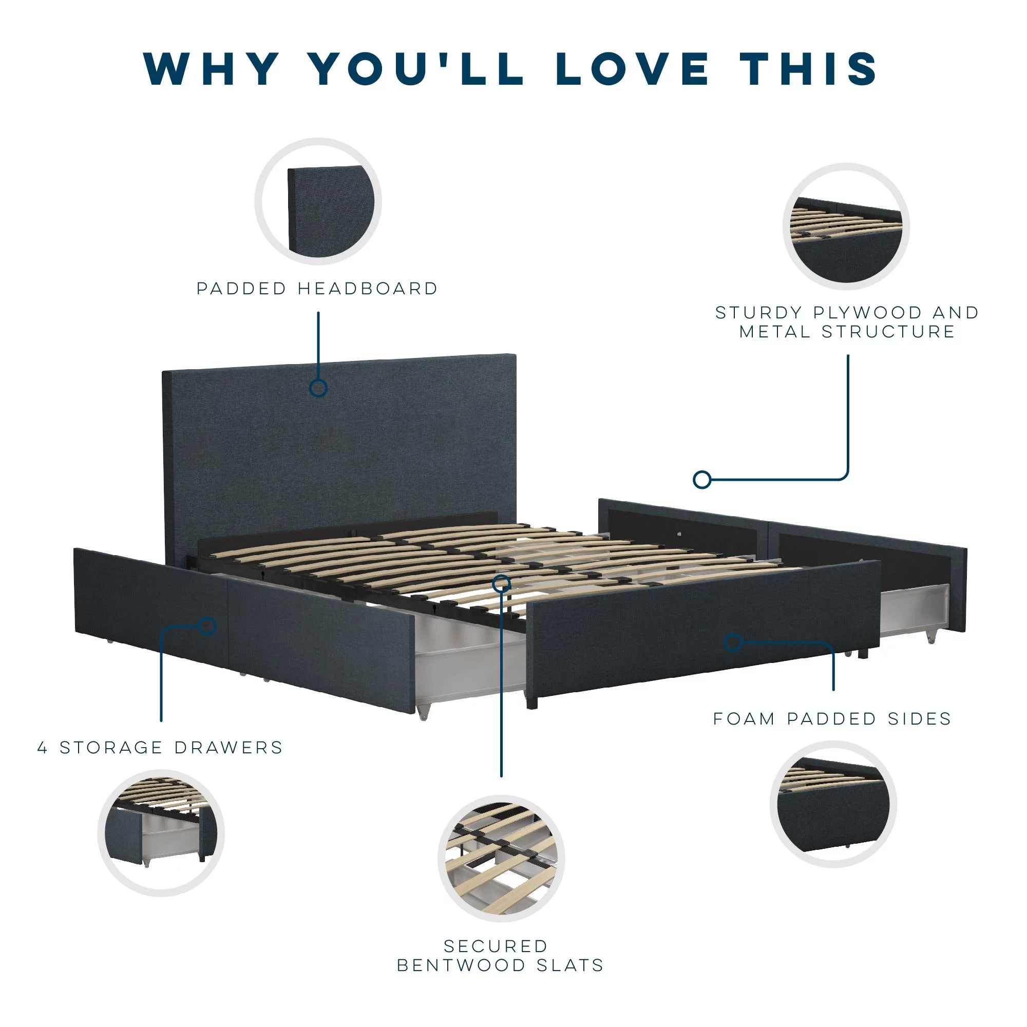 Novogratz Kelly Upholstered Storage Bed Frame, Full, Navy Blue Linen