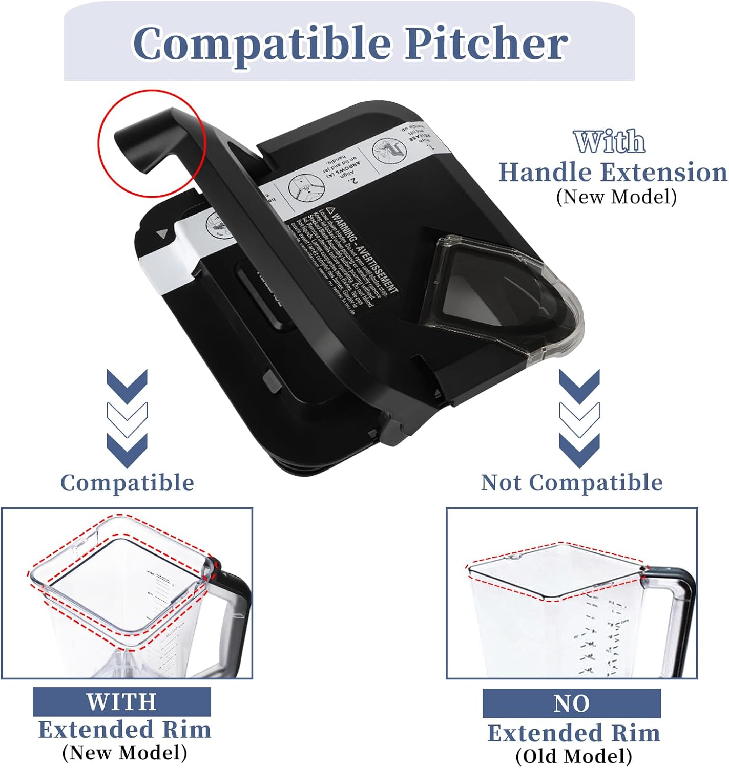 For Ninja Blender Lid Top Replacement, BL610 Professional Blender 1000 Lid Replaces (NEW Model) DB751A BN753TGT CT610 C0610B C0650B BN750 BN751