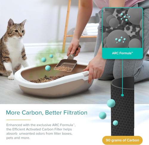 LEVOIT Air Purifiers for Home Bedroom, HEPA Sleep Mode, AHAM VERIFIDE, Smart WiFi for Home Large Room, Quiet Cleaner for Pet Hair, Allergies, Dust