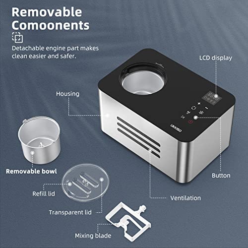 UKKISO Ice Cream Maker for Home: 1.6 Quart Automatic Ice Cream Maker Machine with 4 Mode