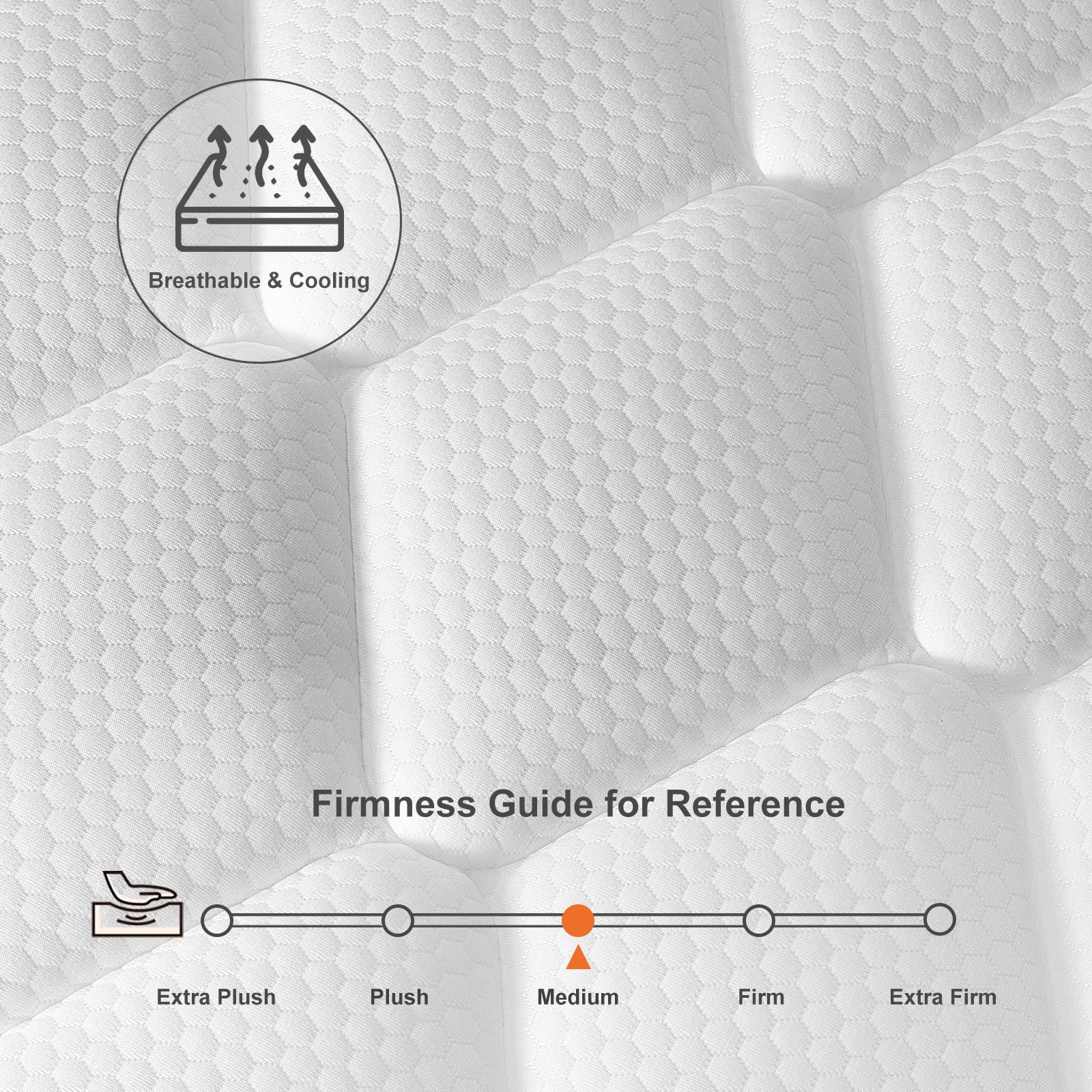 Queen Mattress, Madinog 9" Hybrid Gel Memory Foam Individually Pocket Innerspring Mattress, Queen
