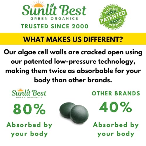 Sunlit Best Organic Chlorella Spirulina 500 Tablets - Pure Superfood Supplement Spirulina Chlorella Pills with Burst & Cracked Cell Wall Algae