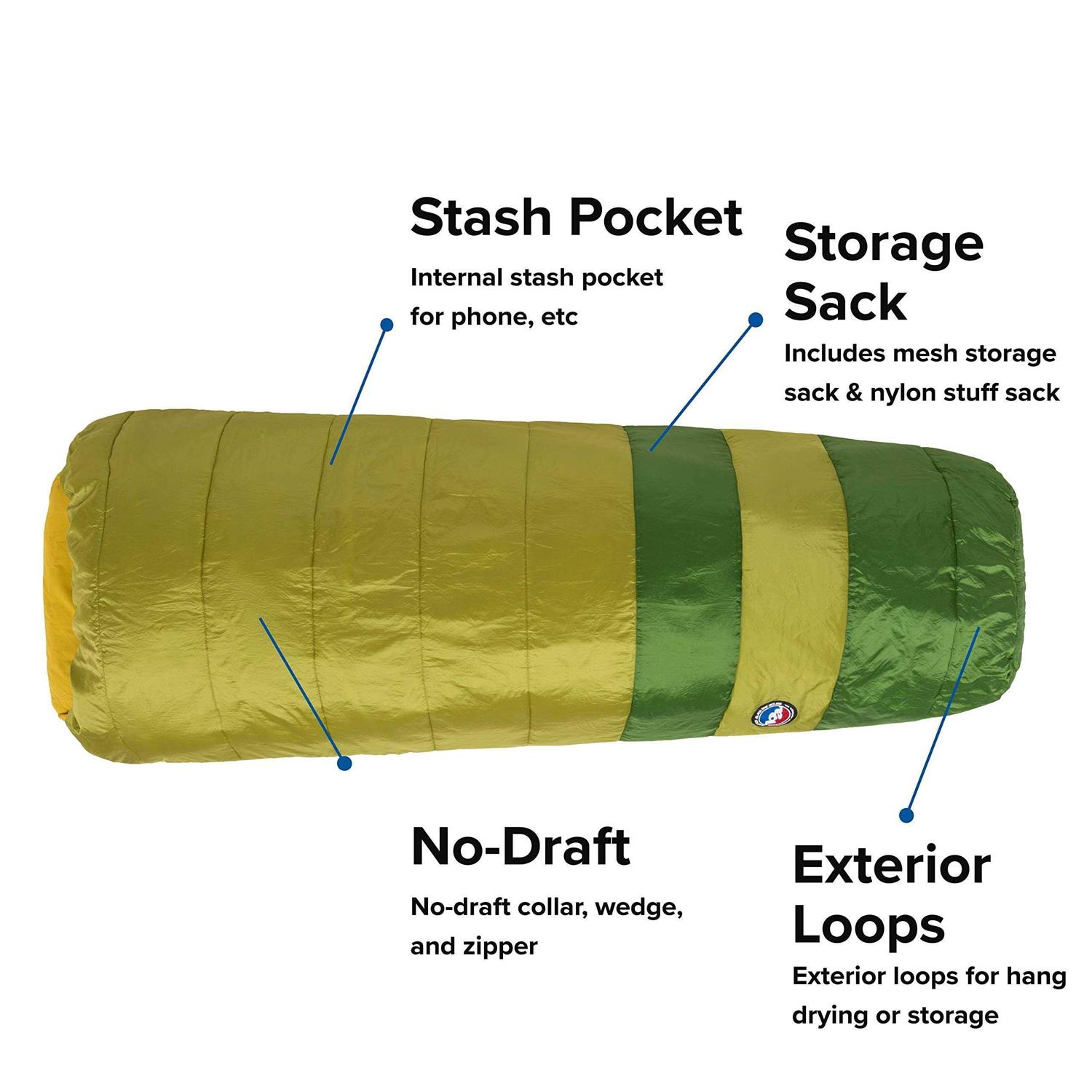 Big Agnes Echo Park Sleeping Bag - Sports Supplies Online Store