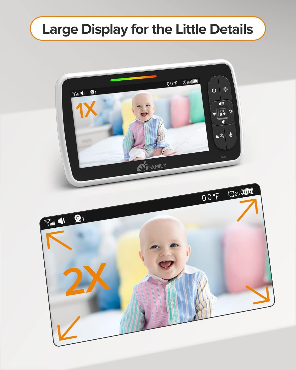 Baby Monitor - 5” Large Display Video Baby Monitor with Remote Pan-Tilt-Zoom |Infrared Night Vision, Temperature Display, Lullaby
