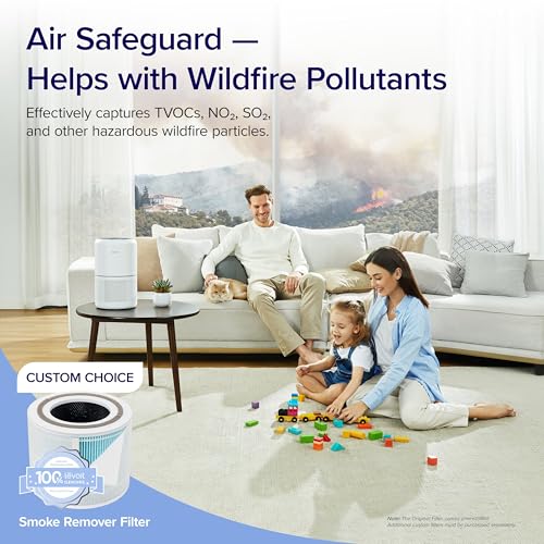 LEVOIT Air Purifiers for Home Bedroom, HEPA Sleep Mode, AHAM VERIFIDE, Smart WiFi for Home Large Room, Quiet Cleaner for Pet Hair, Allergies, Dust