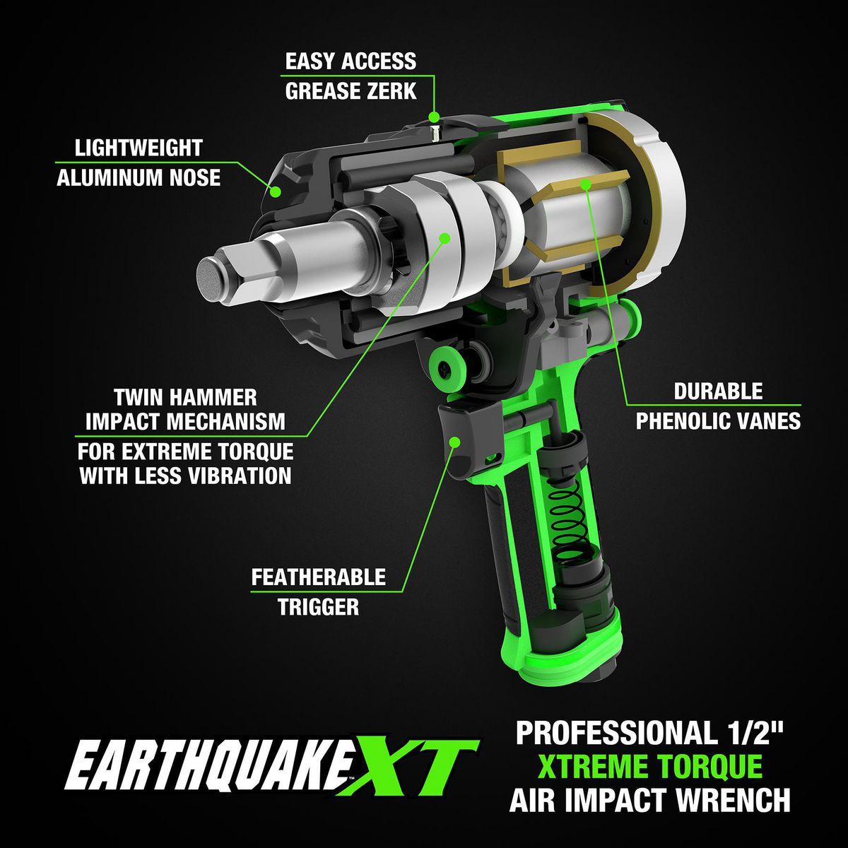 EARTHQUAKE XT 1/2 in. Composite Air Impact Wrench, Twin Hammer, 1200 ft-lbs, Purple