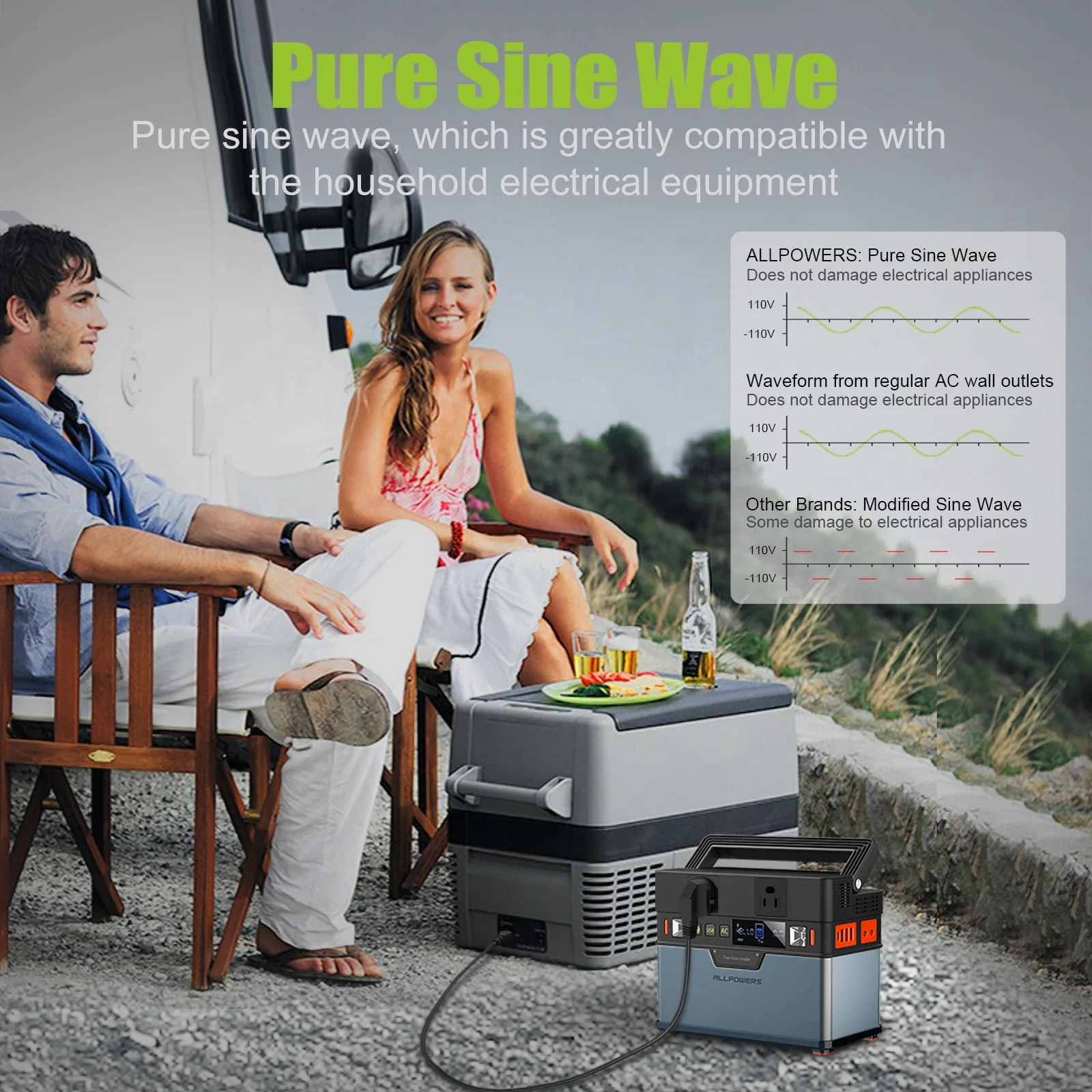 ALLPOWERS 288Wh 300W Portable Power Station with 100W Foldable Solar Panel, S300 Solar Generator Kit
