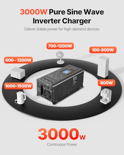 VEVOR Pure Sine Wave Inverter Charger, 2000 Watt, DC 12V to AC 120V, Battery Charger with LCD Display, Remote Control