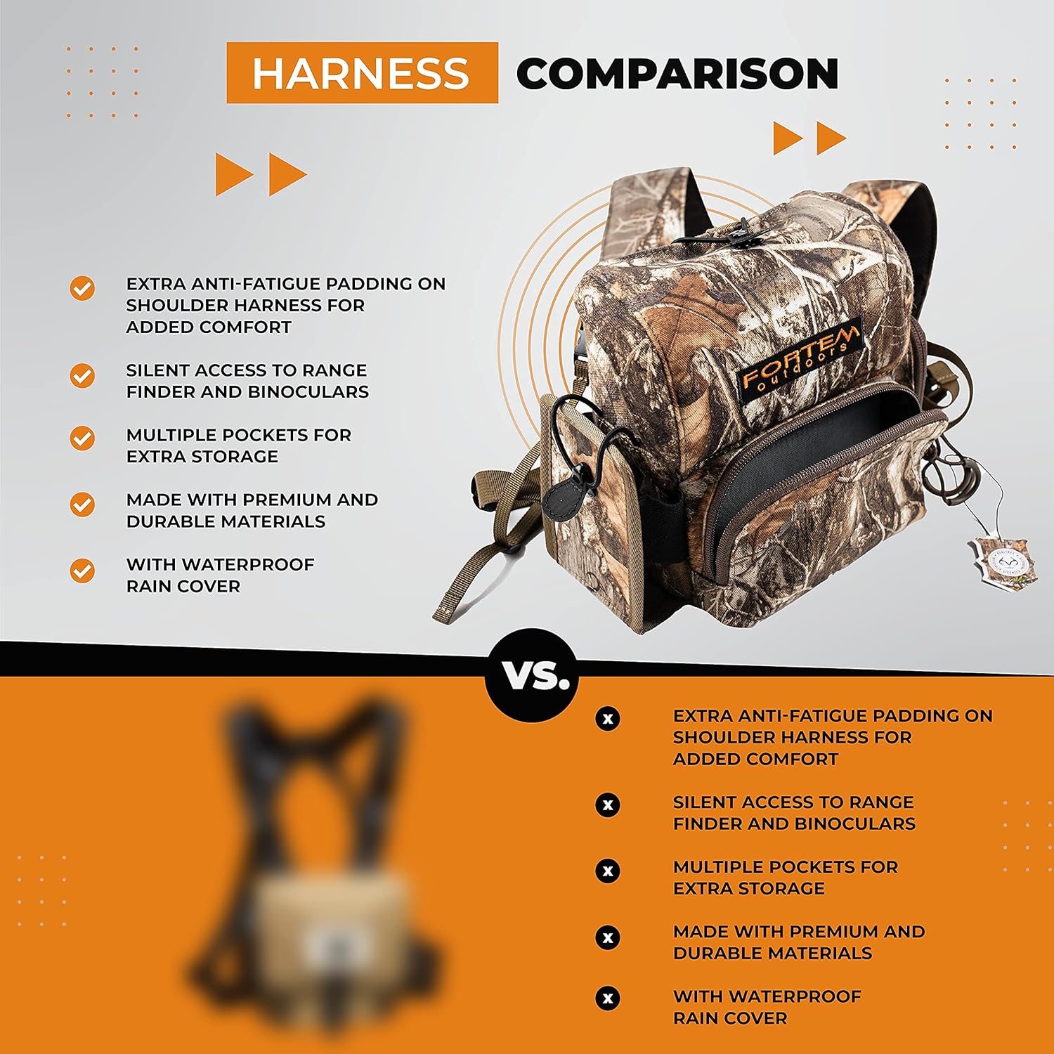Fortem Outdoors Bino Harness Chest Pack Binocular Harness Bag for Hunting and Rangefinder Case Hunting Pack for Bird Watching, Travel, Hunting