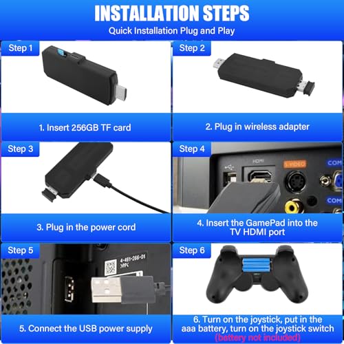 40000 Games in 1 Wireless Retro Game Console,Retro Game Stick,40000 Classic Games,50＋Mainstream Emulator,Built-in 256G TF Card,4K HDMI Output