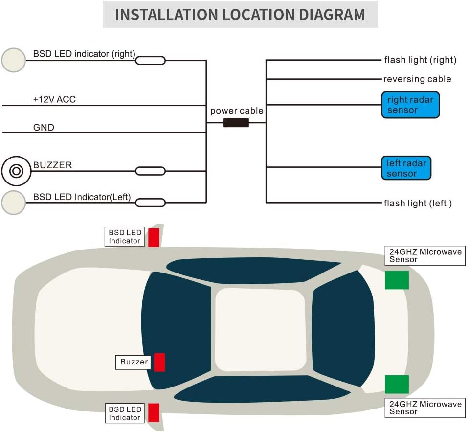EASYGUARD EBS001 car Blind Area Detection System Lane Change Reminding Driving Assistance with 24Ghz Microwave Sensor Monitoring DC12V