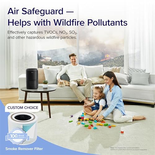 LEVOIT Air Purifiers for Home Bedroom, HEPA Sleep Mode, AHAM VERIFIDE, Smart WiFi for Home Large Room, Quiet Cleaner for Pet Hair, Allergies, Dust