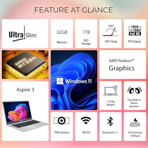 acer Aspire 3 Premium Laptop with Backlit Keyboard | AMD Ryzen 5 7530U CPU | 15.6 FHD IPS Display | 16GB RAM | 256GB PCIe SSD | Wi-Fi 6 | Type-C |