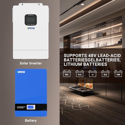 3600W Solar Inverter Charger, DC 48V to AC 110V Hybrid Inverter with Built-in 80A MPPT Controller, Pure Sine Wave PV Power Converter